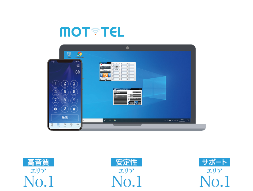 MOT/TEL 高音質　エリア/No.1　安定性　エリア/No.1　サポート　エリア/No.1