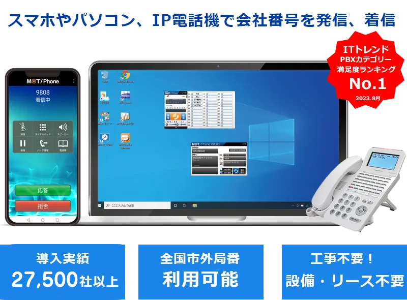 高品質・低価格なクラウドPBXモッテル