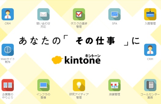 kintone