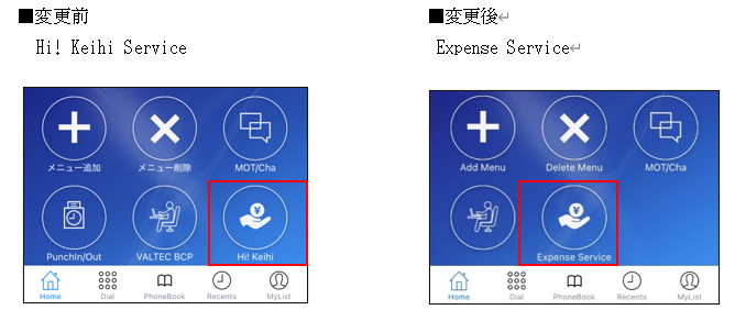 言語表記